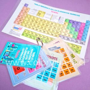 LLAVERO TABLA PERIÓDICA DE LOS ELEMENTOS